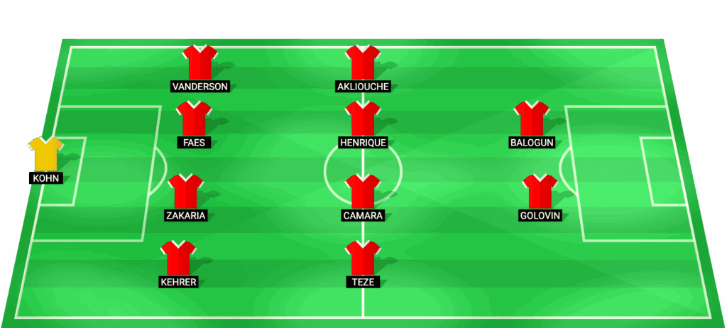 Alineación probable AS Monaco vs Paris Saint-Germain Ligue 1 06/03/2026