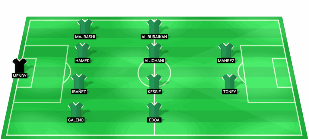 Alineación probable de Al Ahli contra Al Hilal en la semifinal de la King's Cup 2026