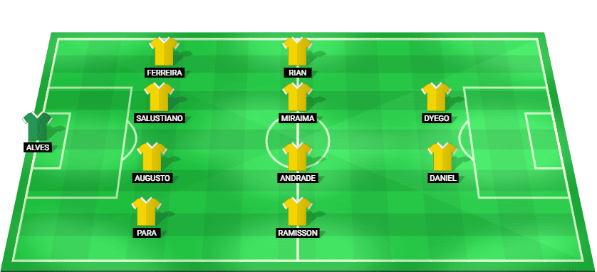 Posible alineación inicial de São Bernardo para el partido contra Operário-PR en la Serie B Superbet 2026