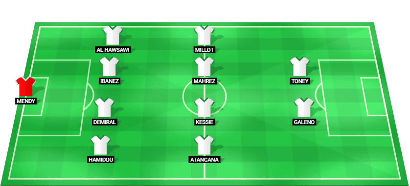 Al Ahli SC posible alineación inicial contra Al Nassr - Saudi Professional League 29/04/2026