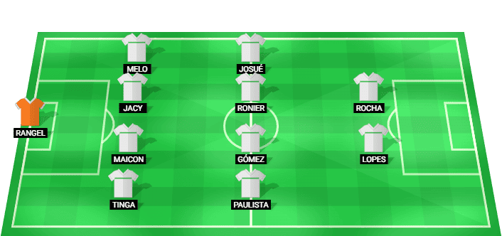 Alineación probable de Coritiba para el partido contra Internacional - Serie A Betano 2026