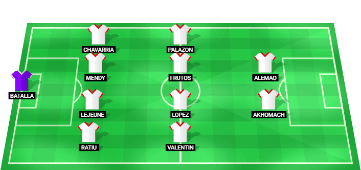 Alineación probable de Rayo Vallecano para el partido contra Strasbourg - Semifinales Conference League 07/05/2026