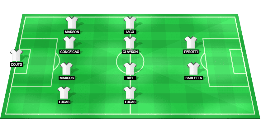 Alineación prevista de Sport Recife para el partido contra Atletico GO en la Serie B