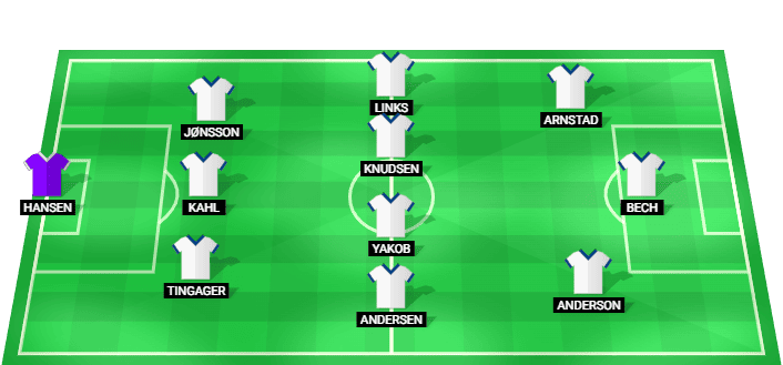 Alineación prevista del Aarhus contra Brondby en la Superliga Danesa