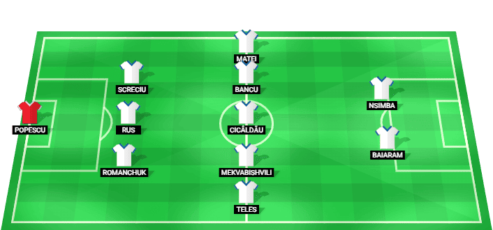 Alineación prevista del Universitatea Craiova contra Petrolul Ploiești en la Superliga