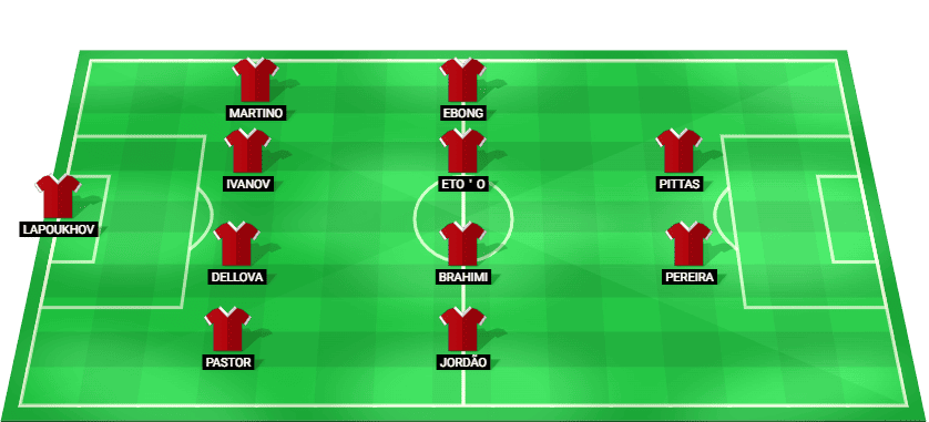 Formación probable del CSKA Sofía frente a Qarabağ en la Liga Europa Clasificación