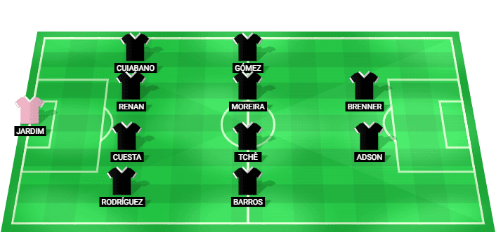 Alineación prevista del Vasco da Gama contra Fluminense en la Copa Betano do Brasil
