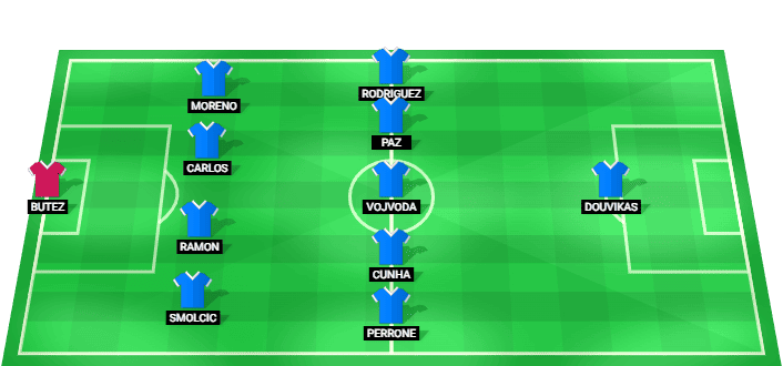 Formación probable del Como frente a Villarreal en la Como Cup