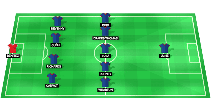 Alineación prevista del Crystal Palace contra Lens en la Como Cup