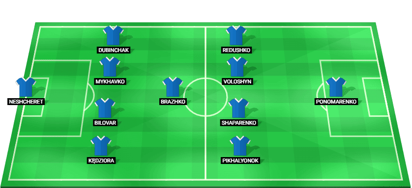 Alineación prevista del Dinamo de Kiev contra PAOK en la Liga Europa Clasificación