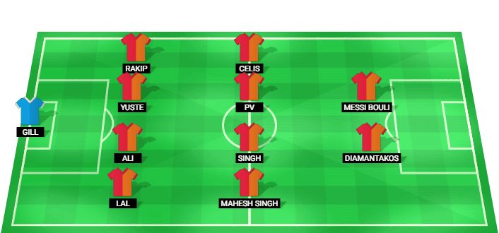 Alineación prevista del East Bengal contra Mohun Bagan en la Copa Durand