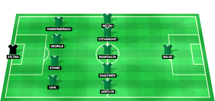 Formación probable del St. Gallen frente a Benfica en la Liga Europa