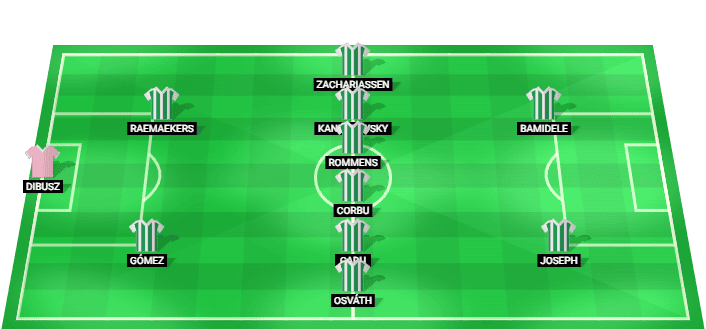 Alineación prevista del Ferencvaros contra Twente en la Liga Europa
