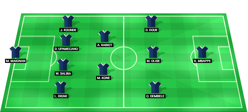 Alineación prevista del Francia contra España en la Copa Mundial 2026