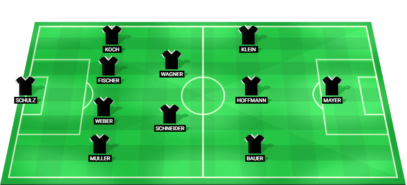 Alineación titular de la selección alemana femenina sub-19 para la final de la Eurocopa 2026: jugadoras clave, incluyendo a Felicia Strasser y Tessa Zimmermann, en la búsqueda de su séptimo título europeo.