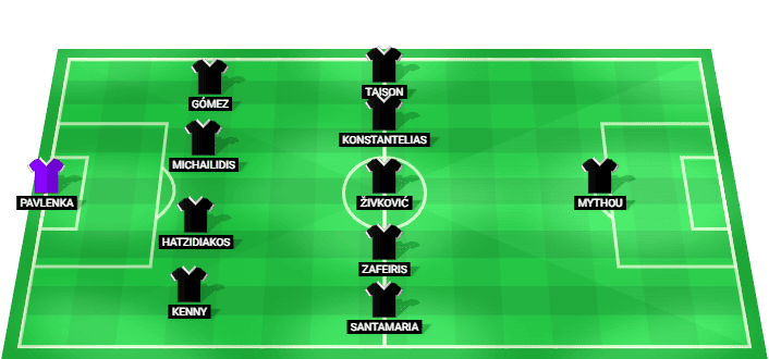 Alineación prevista del PAOK contra Dinamo Kiev en la Liga Europa