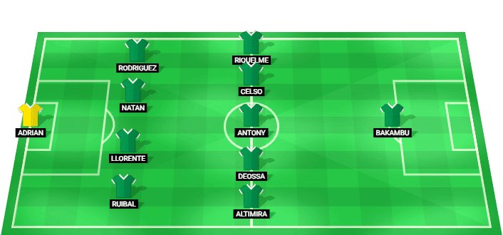 Alineación prevista del Betis contra Lyon en la Amistoso de Clubes