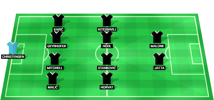 Formación probable del Sturm Graz frente a Hearts en la Liga de Campeones