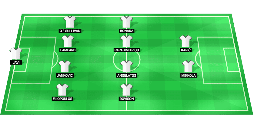 Alineación prevista del South Melbourne contra Adelaide United en la Copa de Australia
