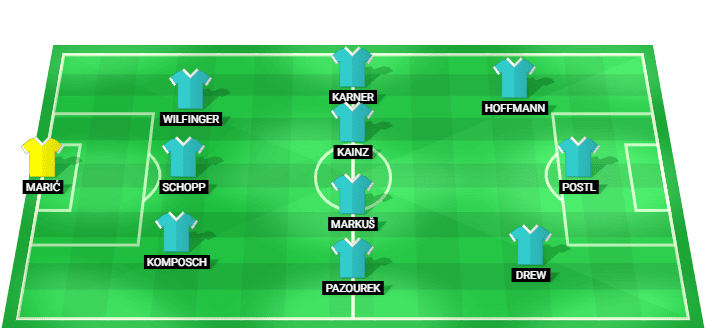 Formación probable del TSV Hartberg frente a Red Bull Salzburg en la Bundesliga Austriaca