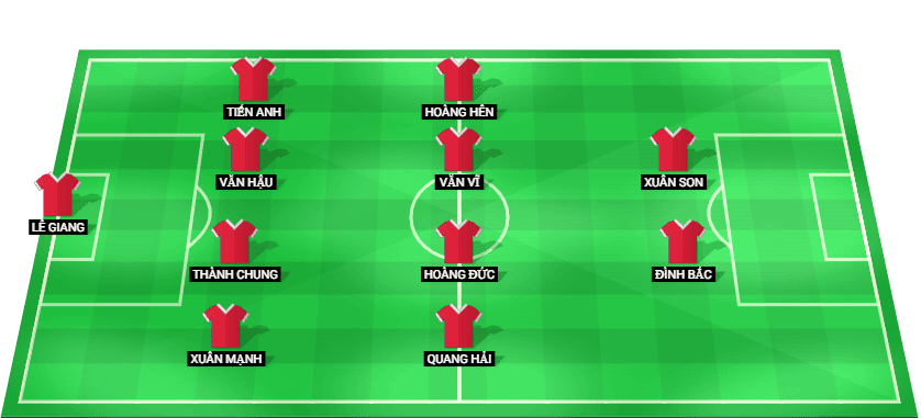 Alineación prevista del Vietnam contra Singapore en el Campeonato ASEAN