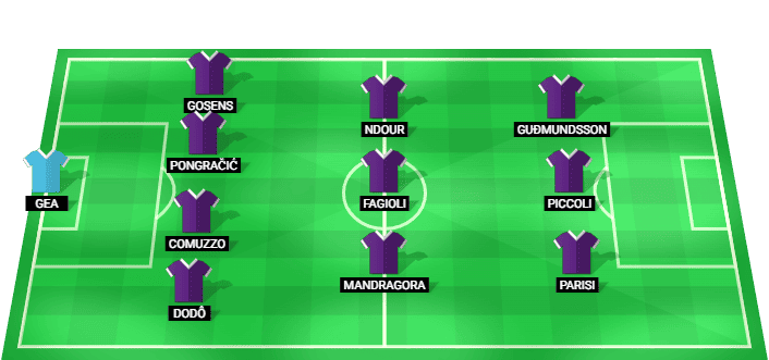 Alineación previsible de Fiorentina ante Deportivo agosto 2026