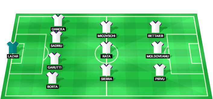 Alineación prevista del FC Arges contra Farul Constanta en la Superliga