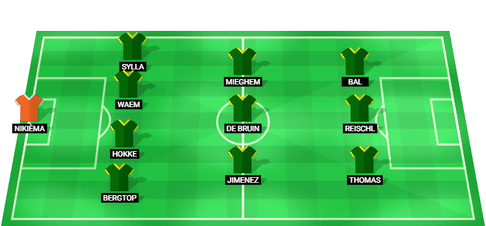 Formación probable del ADO Den Haag frente a AZ Alkmaar en la Eredivisie 2026