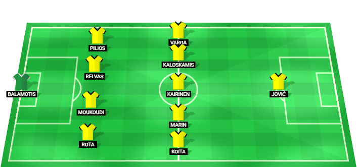 Formación probable del AEK Athens frente a Levski Sofia en la Liga de Campeones 2026