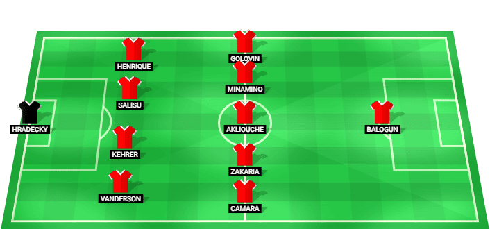 Alineación previsible de AS Monaco ante Getafe agosto 2026