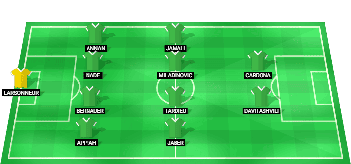 Alineación prevista del Saint-Etienne contra Clermont Foot en la Ligue 2