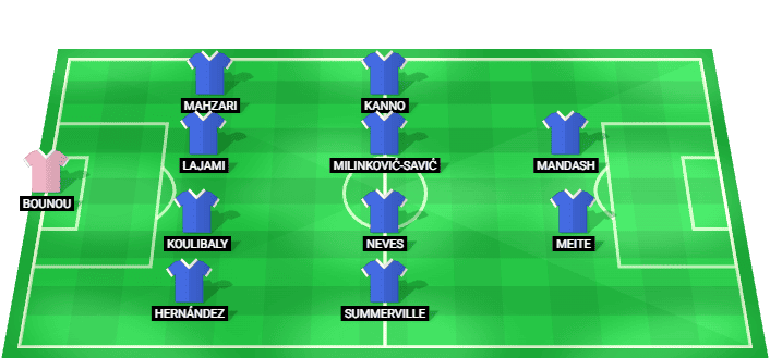 Alineación prevista del Al Hilal contra Al Ahli en la Liga Profesional Saudí
