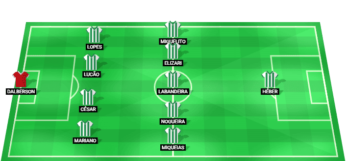 Formación probable del América Mineiro frente a Grêmio Novorizontino en la Série B