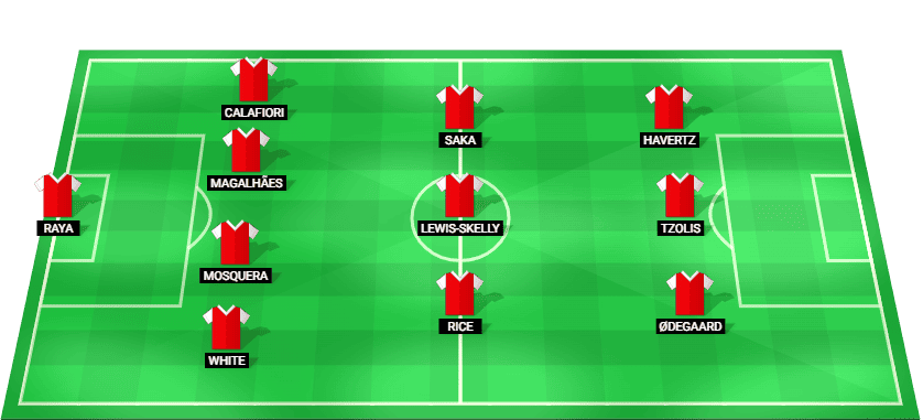 Alineación prevista del Arsenal contra Coventry City en la Liga Premier