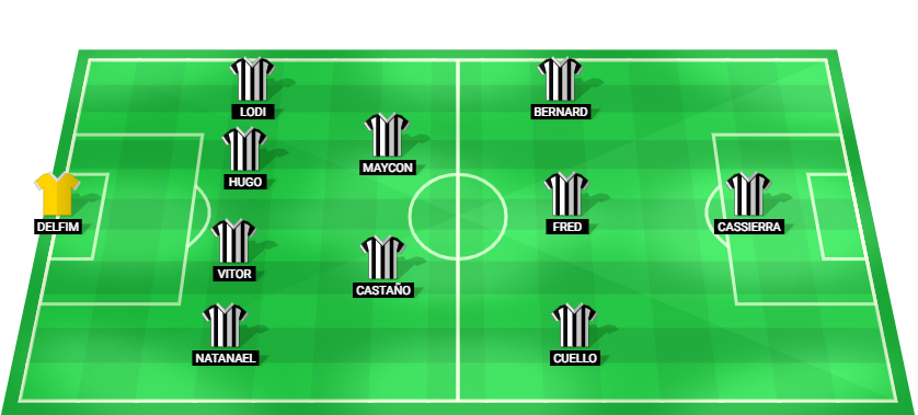Alineación prevista del Atlético-MG contra Cruzeiro en la Copa de Brasil