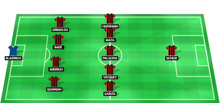 Formación probable del Bayer Leverkusen frente a Nottingham Forest en el Amistoso