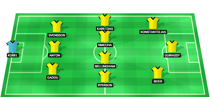 Formación probable del Borussia Dortmund frente a HEBC Hamburg en la DFB Pokal