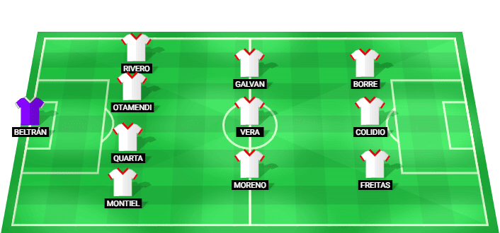 Formación probable del River Plate frente a Tigre en la Liga Profesional Clausura