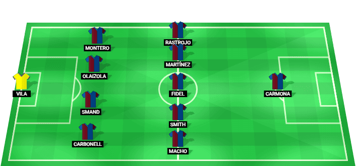 Formación probable del CD Eldense frente a Almería en la LaLiga 2 2026
