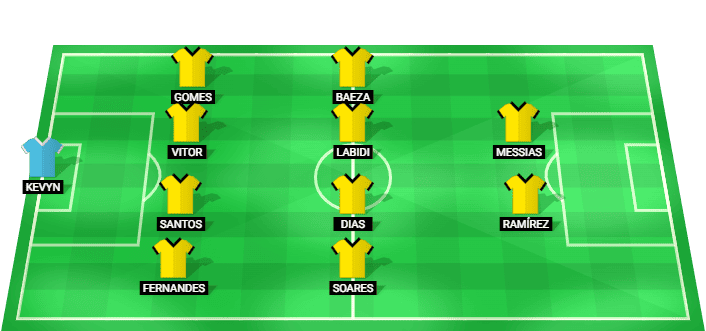 Formación probable del CD Nacional frente a Santa Clara en la Liga Portugal Betclic