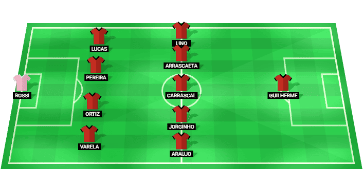 Alineación prevista del Flamengo RJ contra Mirassol en la Serie A Betano