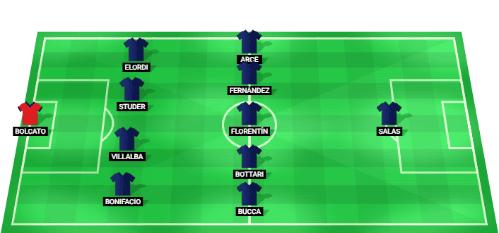 Alineación prevista del Independiente Rivadavia contra Fluminense en la Copa Libertadores 2026