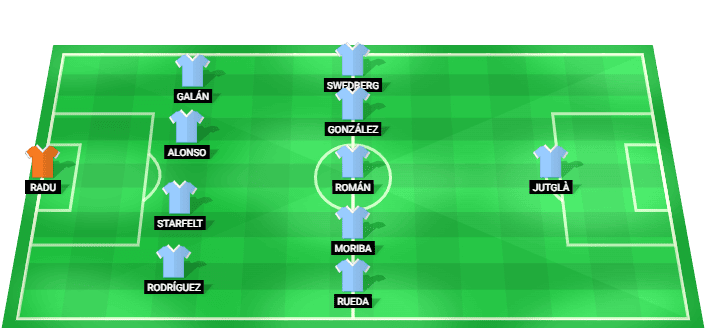 Alineación prevista del Celta Vigo contra Osasuna en la La Liga