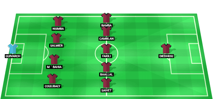 Formación probable del Clermont Foot frente a Saint-Etienne en la Ligue 2