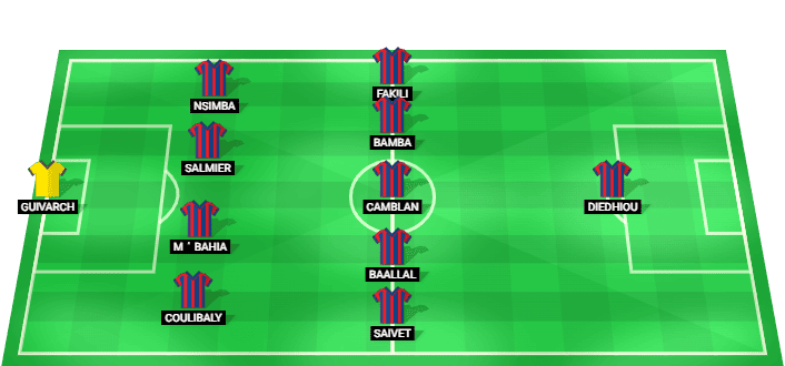 Alineación prevista del Clermont Foot contra Stade de Reims en la Ligue 2