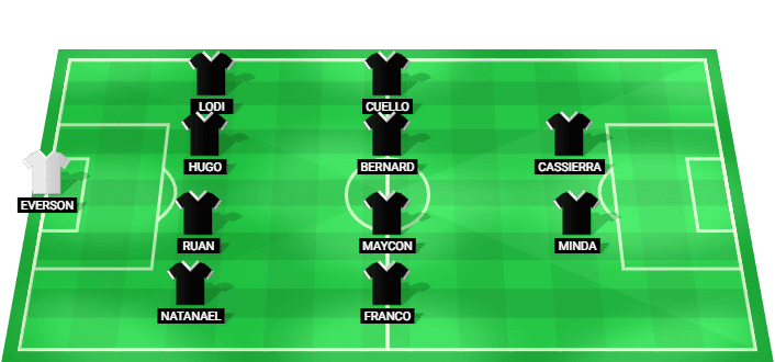 Alineación del equipo Atlético Mineiro para la Copa Betano do Brasil, Cuartos de Final contra Cruzeiro