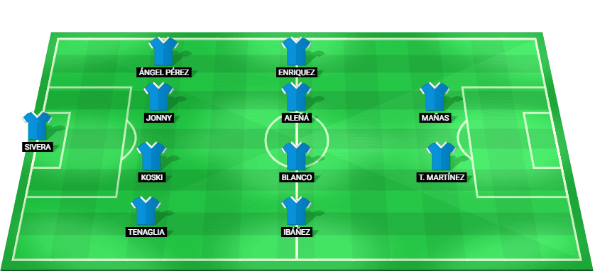 Alineación titular del Deportivo Alavés para el estreno liguero de la temporada 2026/2027 frente al Getafe en Vitoria.