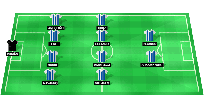Alineación prevista del Dep. A Coruña contra Elche en la La Liga 2026