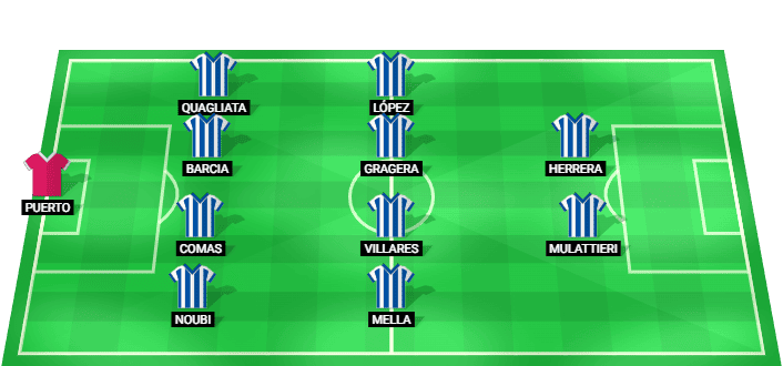 Alineación previsible del Deportivo ante Fiorentina agosto 2026