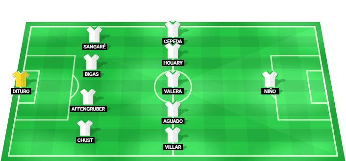 Formación probable del Elche frente a Dep. A Coruña en la La Liga 2026
